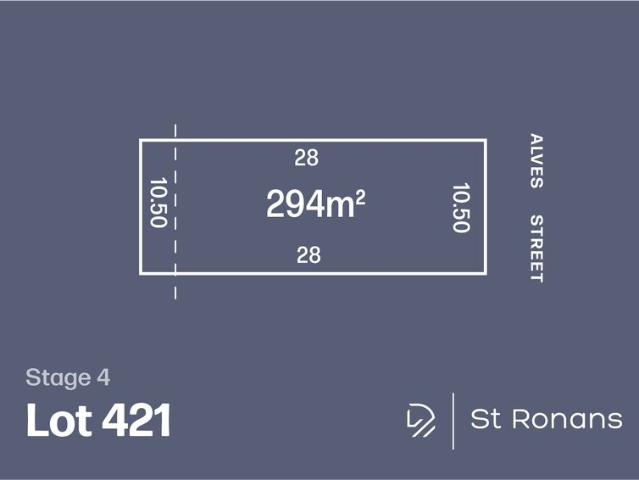 Land for sale in Camerons Creek, Victoria