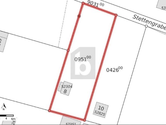 Immobilie kaufen in Riehen, Basel-Stadt