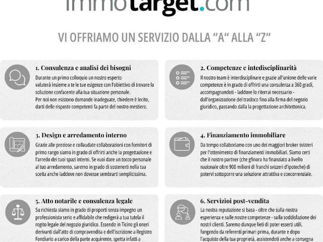 Immobilie kaufen in Bellinzona, Tessin