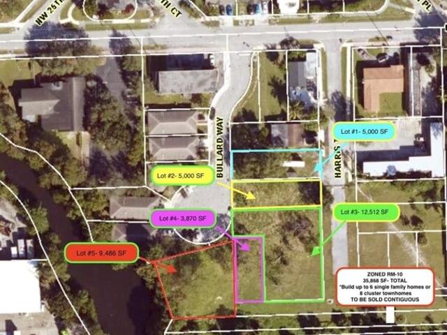 Land for sale in Fort Lauderdale