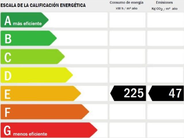 Casa en alquiler en Móstoles