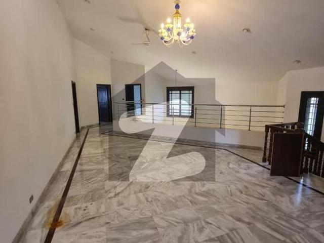 House for rent in Saddar Town, North Waziristan