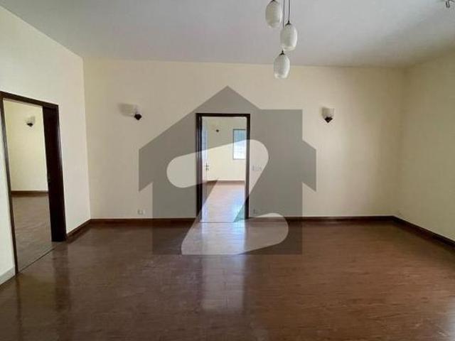 House for rent in Saddar Town, North Waziristan