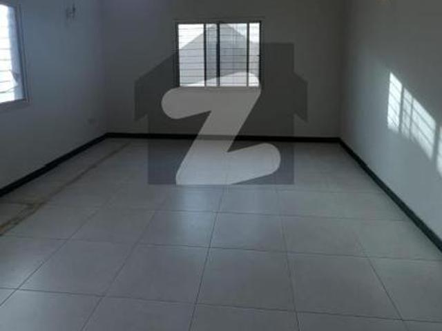 House for rent in Saddar Town, North Waziristan
