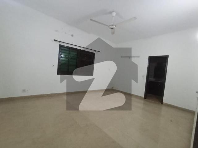 House for rent in Saddar Town, North Waziristan