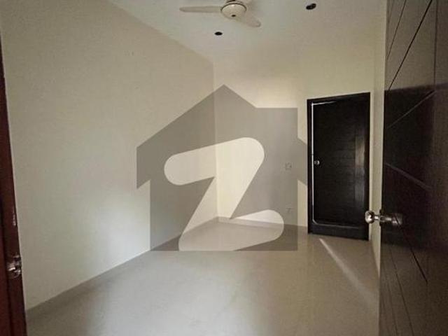 House for rent in Saddar Town, North Waziristan