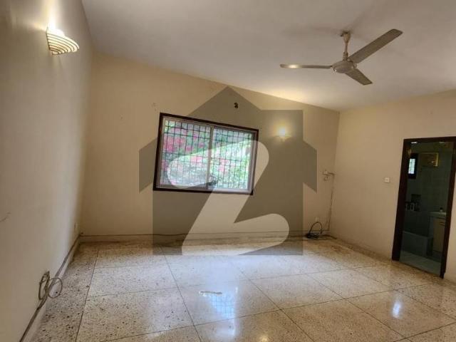 House for rent in Saddar Town, North Waziristan