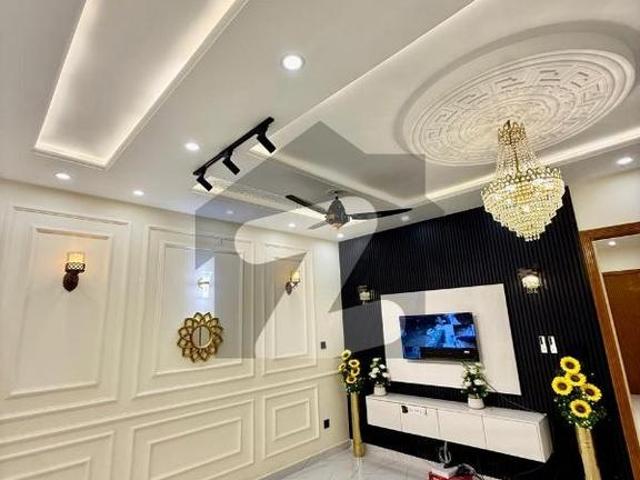 House for rent in Islamabad