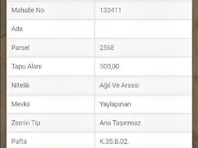 Bünyan, Kayseri içerisinde satılık mülk