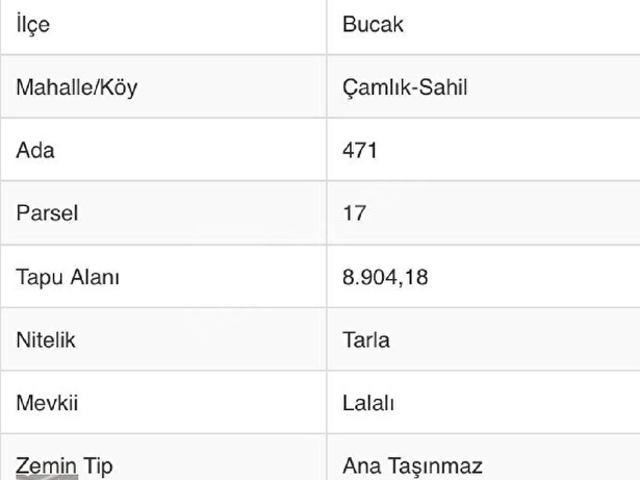 Bucak, Burdur içerisinde satılık Arsa
