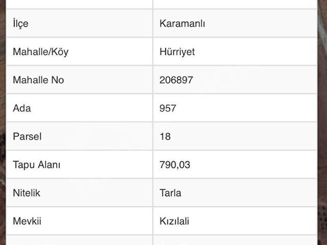 Karamanli, Burdur içerisinde satılık Arsa