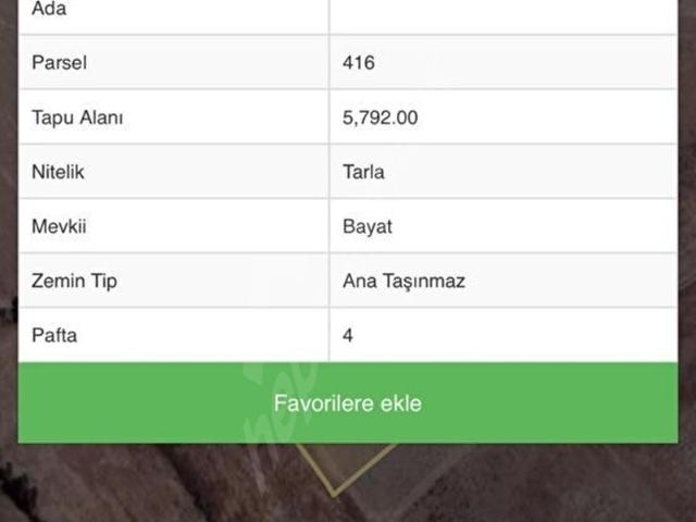 Burdur Merkez, Burdur içerisinde satılık mülk