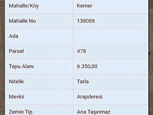 Kemer, Burdur içerisinde satılık Arsa