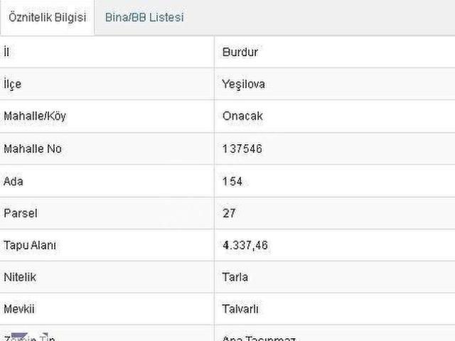 Eski Onacak, Yeşilova içerisinde satılık Arsa