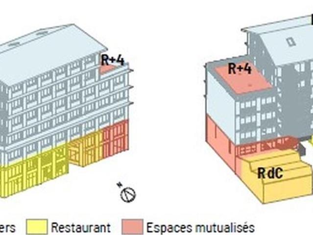 Bureau vente à Nantes