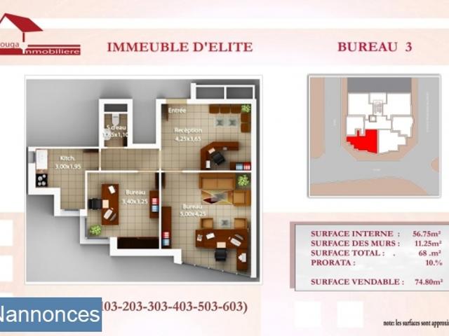 Propriété location
