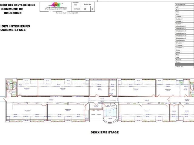 Bureau location à France métropolitaine, Boulogne-billancourt