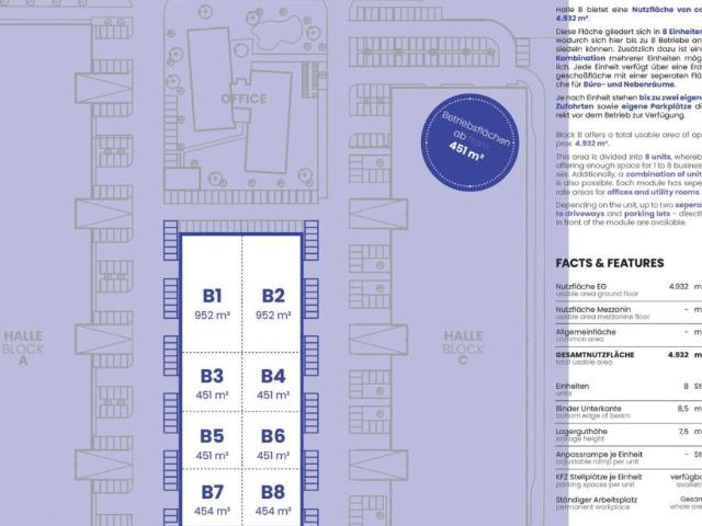 Gewerbe mieten in Neusiedl am See, Burgenland