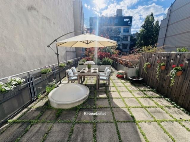 Gewerbe mieten in Wien