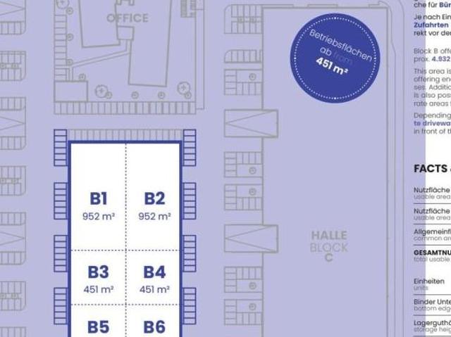 Gewerbe mieten in Neusiedl am See, Burgenland