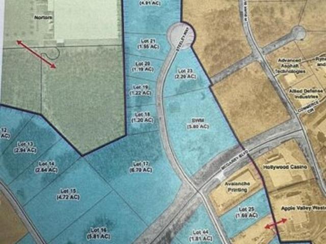 House for sale in West Virginia