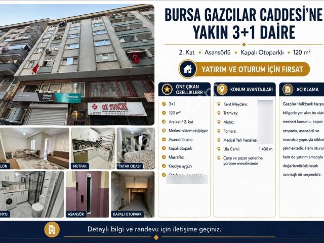 Osmangazi, Bursa içerisinde satılık mülk