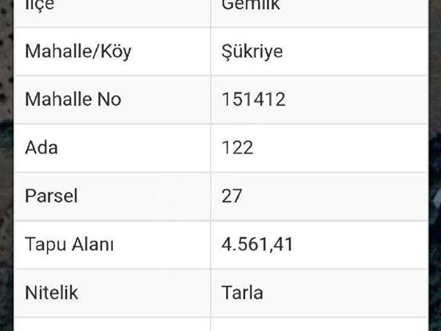 Şükriye, Gemlik içerisinde satılık Arsa