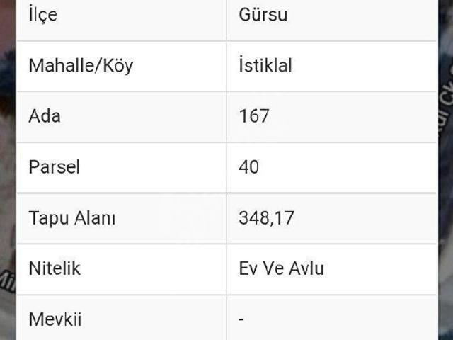 Gürsu, Bursa içerisinde satılık Arsa