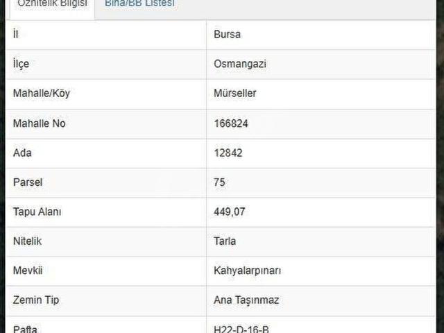 Osmangazi, Bursa içerisinde satılık Arsa