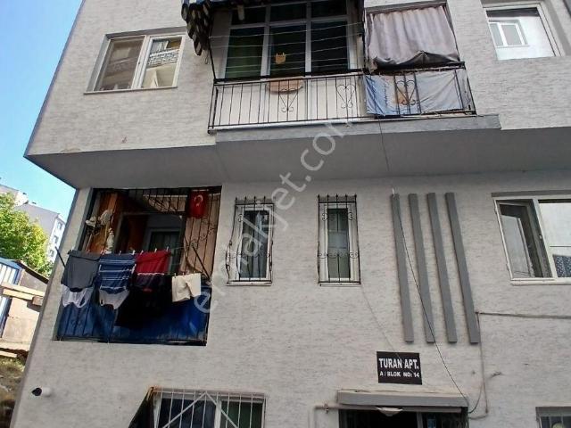 Yildirim, Bursa içerisinde satılık mülk