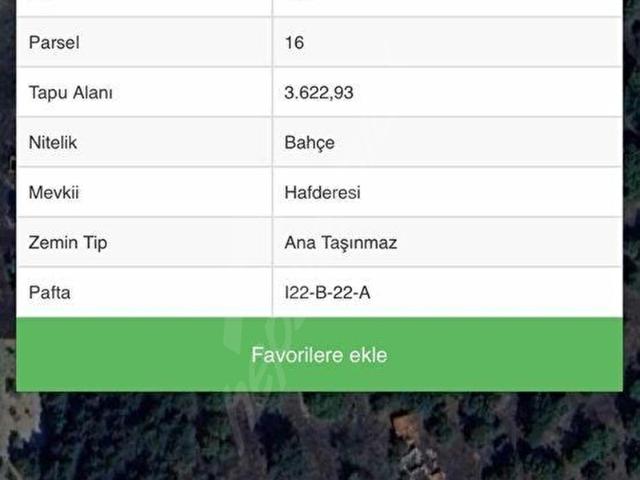 Keles, Bursa içerisinde satılık mülk