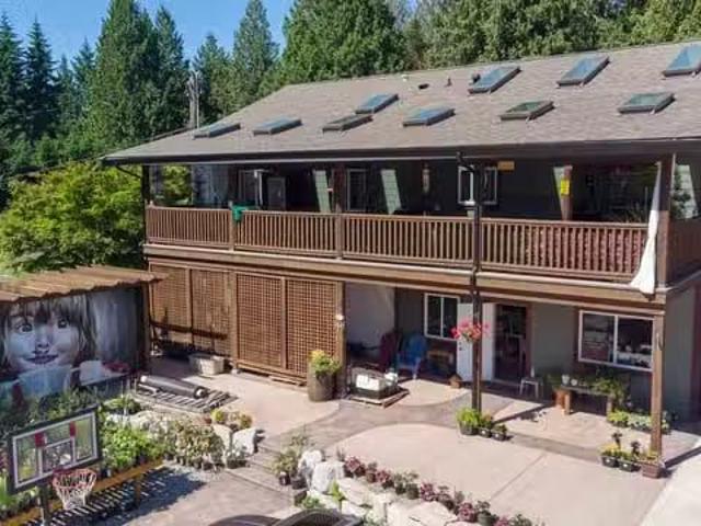 House for rent in Halfmoon Bay, British Columbia