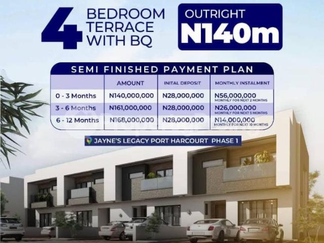 House for sale in Port Harcourt