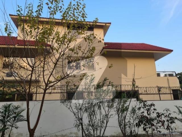 House for rent in Islamabad