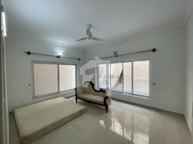 Property for rent in Islamabad