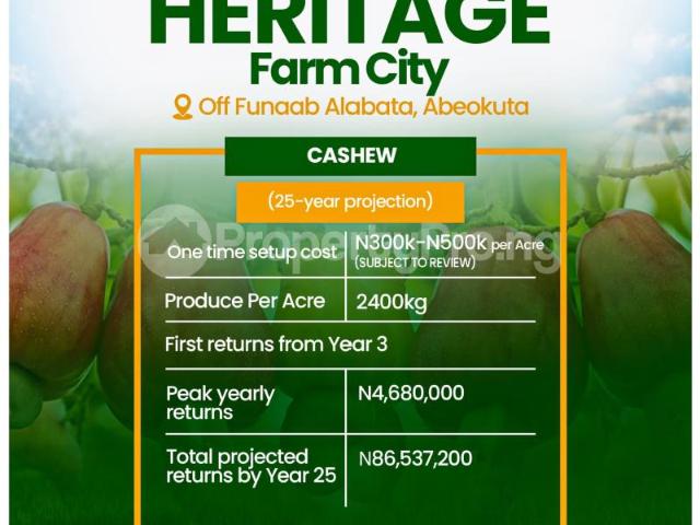 Property for sale in Abeokuta South, Ogun