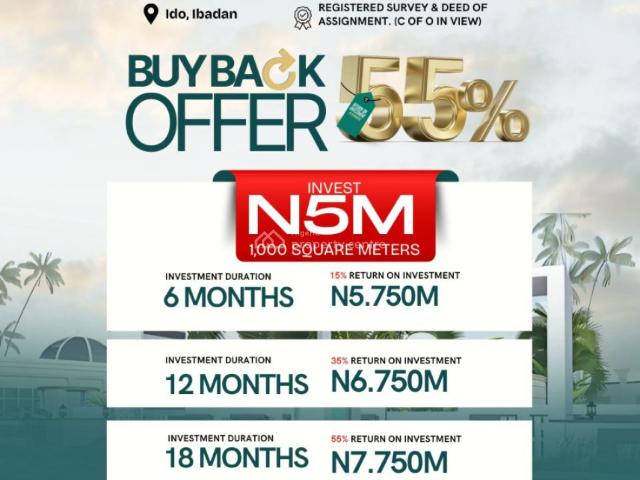 Property for sale in Ojo, Ibadan