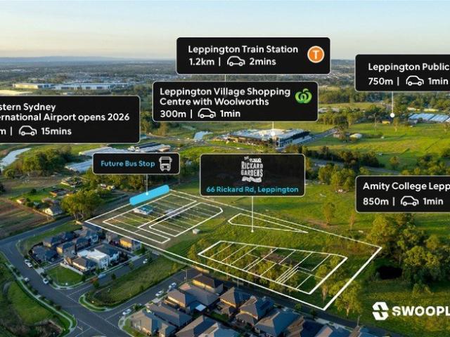 Land for sale in Sydney, New South Wales