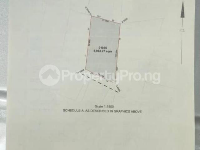 House for sale in Kaduna House for sale in Kaduna