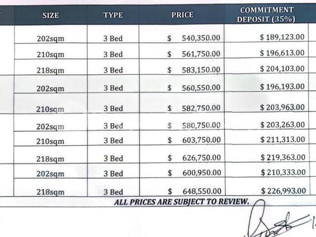 Apartment for sale in Lagos