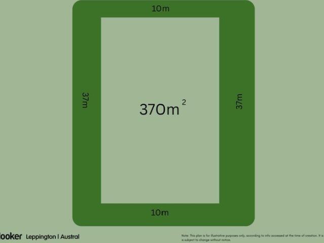 Land for sale in Sydney, New South Wales
