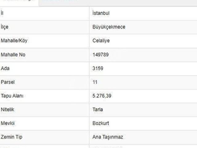 Büyükçekmece, İstanbul içerisinde satılık Arsa