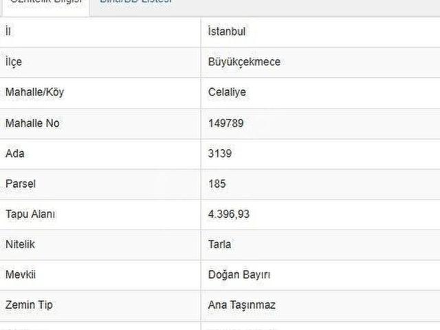 Büyükçekmece, İstanbul içerisinde satılık Arsa