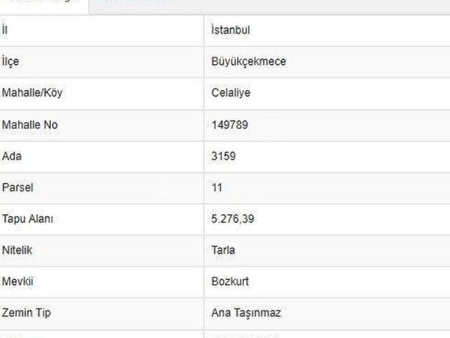 Büyükçekmece, İstanbul içerisinde satılık Arsa
