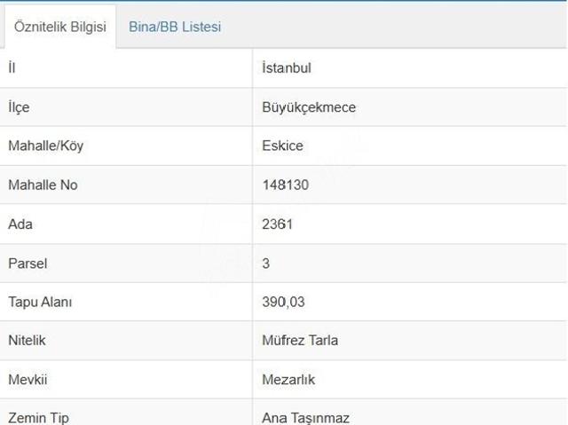 Alkent 2000 Mahallesi, Büyükçekmece içerisinde satılık Arsa