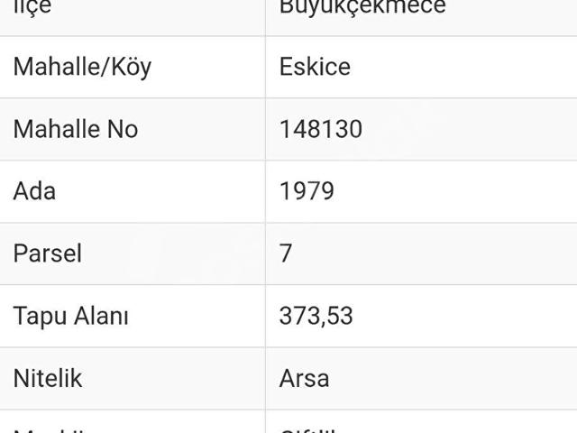 Karaağaç Mahallesi, Büyükçekmece içerisinde satılık mülk