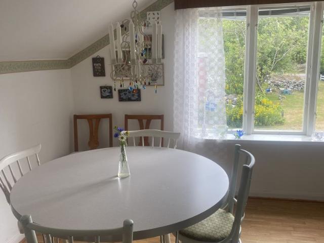Stuga hyra i Blekinge