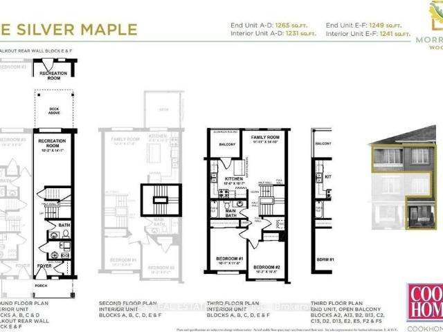 House for rent in Centreville Chicopee, Kitchener