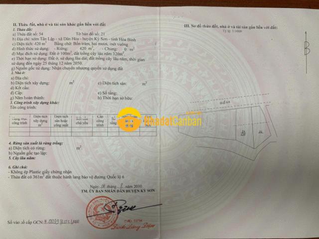 Mặt bằng bán