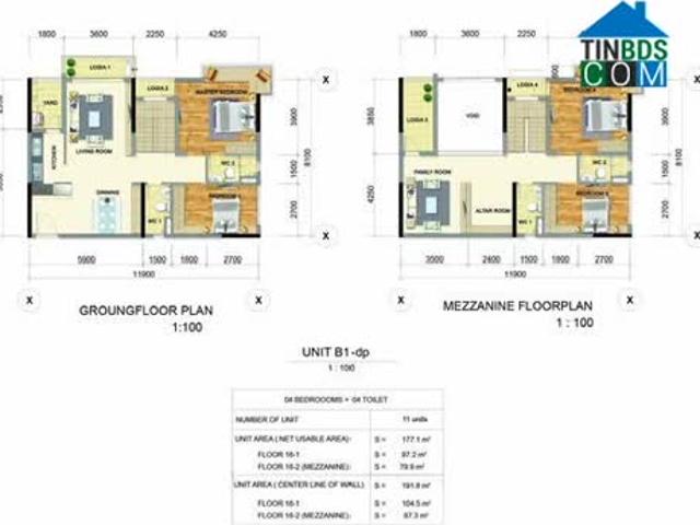 Căn hộ bán tại Thủ Đức, Hồ Chí Minh
